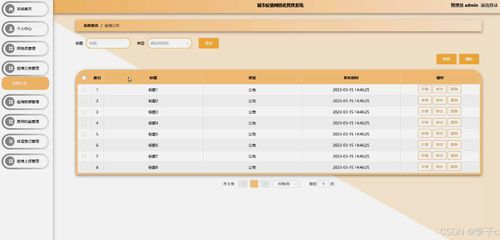 springboot vue城市疫情網(wǎng)格化管理系統(tǒng) 計(jì)算機(jī)畢業(yè)設(shè)計(jì)